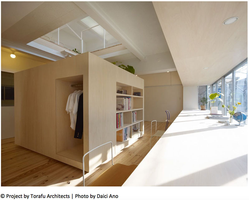 Le Micro-Architetture che arredano